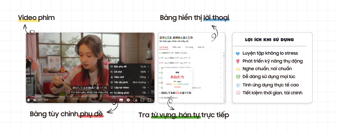 mẫu câu kaiwa, luyện từ vựng tiếng nhật, học từ vựng tiếng nhật, cách học tiếng Nhật, luyện nghe tiếng nhật, nói tiếng nhật, luyện nghe Choukai, luyện Shadowing, luyện từ vựng, luyện Kaniji, học tiếng nhật qua phim, luyện nghe tiếng nhật mẫu câu kaiwa, luyện từ vựng tiếng nhật, học từ vựng tiếng nhật, cách học tiếng Nhật, luyện nghe tiếng nhật, nói tiếng nhật, luyện nghe Choukai, luyện Shadowing, luyện từ vựng, luyện Kaniji, học tiếng nhật qua phim, luyện nghe tiếng nhật