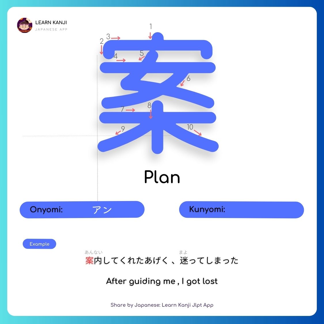 học tiếng nhật, học tiếng nhật online, học tiếng nhật cơ bản, bảng chữ cái tiếng nhật, app học tiếng nhật, tiếng nhật cơ bản, học tiếng nhật giao tiếp, phương pháp học tiếng nhật