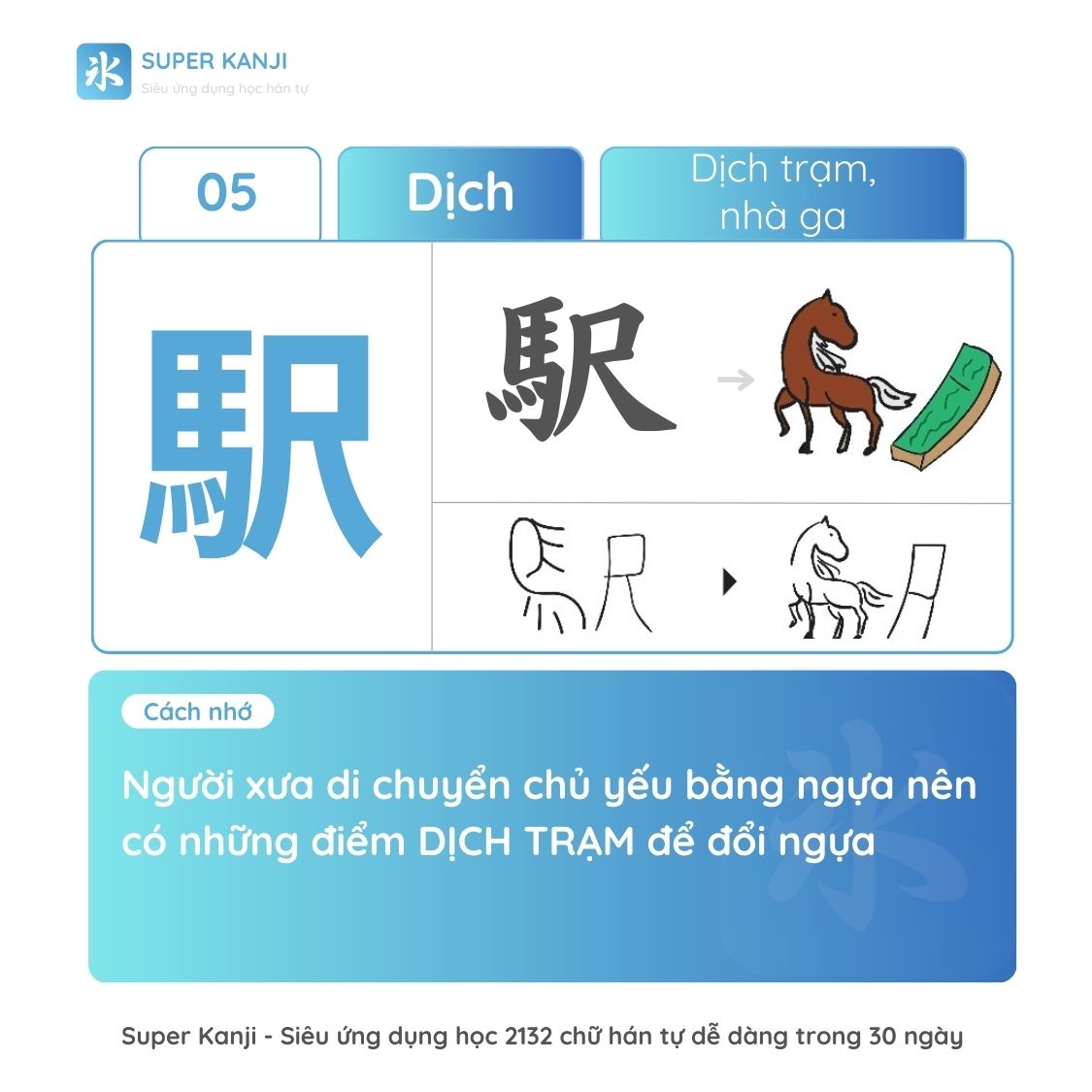 học tiếng nhật, học tiếng nhật online, học tiếng nhật cơ bản, bảng chữ cái tiếng nhật, app học tiếng nhật, tiếng nhật cơ bản, học tiếng nhật giao tiếp, phương pháp học tiếng nhật