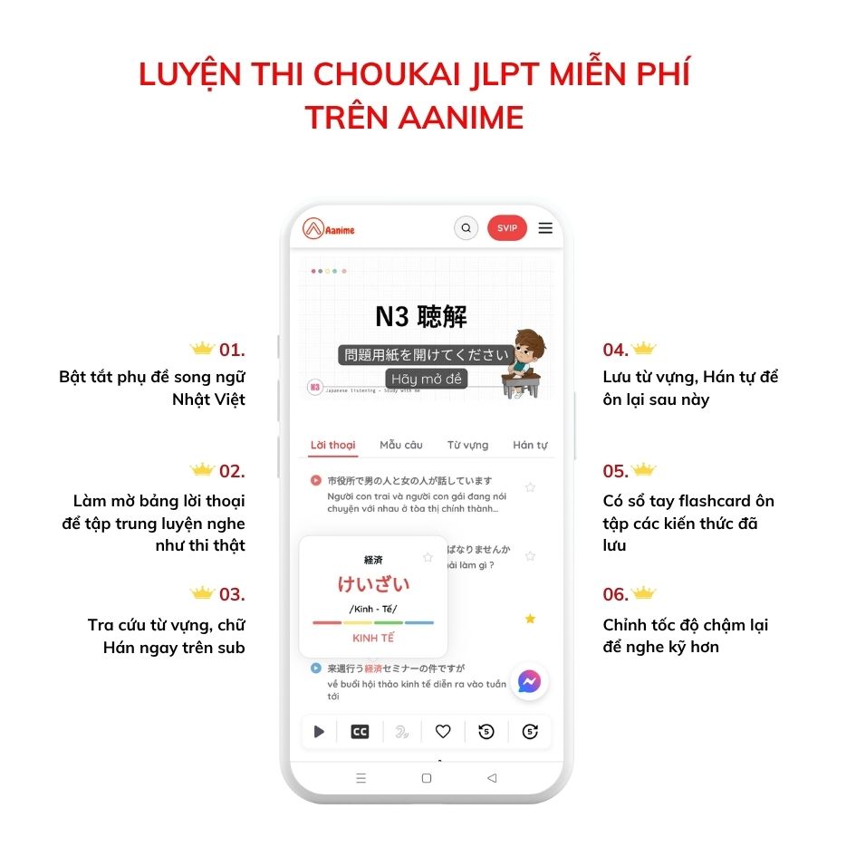 học giao tiếp tiếng Nhật, học tiếng Nhật qua phim, luyện nghe tiếng Nhật, luyện kaiwa tiếng Nhật, luyện phản xạ giao tiếp, vietsub, song ngữ, anime, phụ đề, hướng dẫn