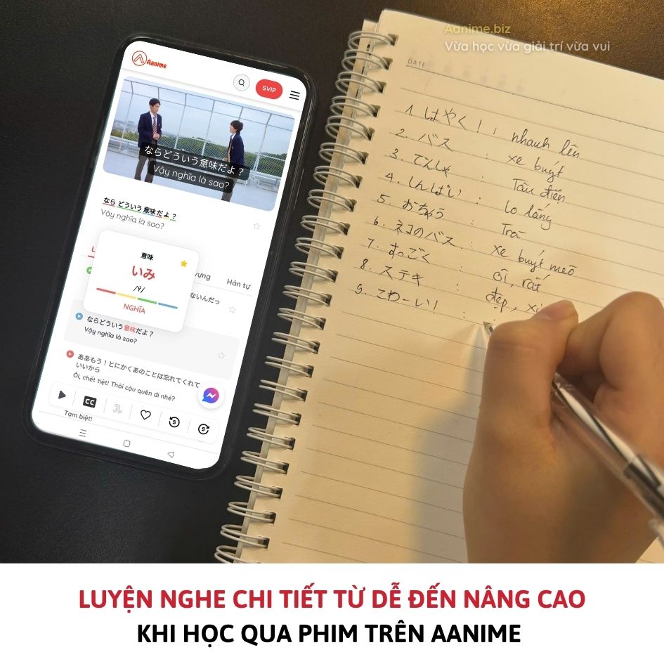 học giao tiếp tiếng Nhật, học tiếng Nhật qua phim, luyện nghe tiếng Nhật, luyện kaiwa tiếng Nhật, luyện phản xạ giao tiếp, vietsub, song ngữ, anime, phụ đề, hướng dẫn