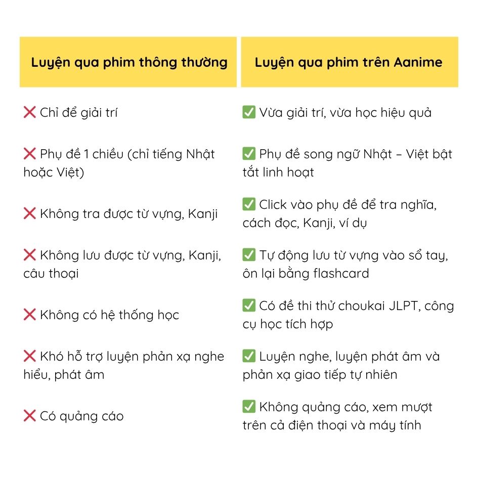 học giao tiếp tiếng Nhật, học tiếng Nhật qua phim, mẫu câu tiếng Nhật giao tiếp, luyện nói tiếng Nhật tại nhà, học tiếng Nhật giao tiếp hàng ngày, học tiếng Nhật theo chủ đề, luyện phản xạ tiếng Nhật, học nói tiếng Nhật tự nhiên, học tiếng Nhật cho người mới bắt đầu, học tiếng Nhật hiệu quả