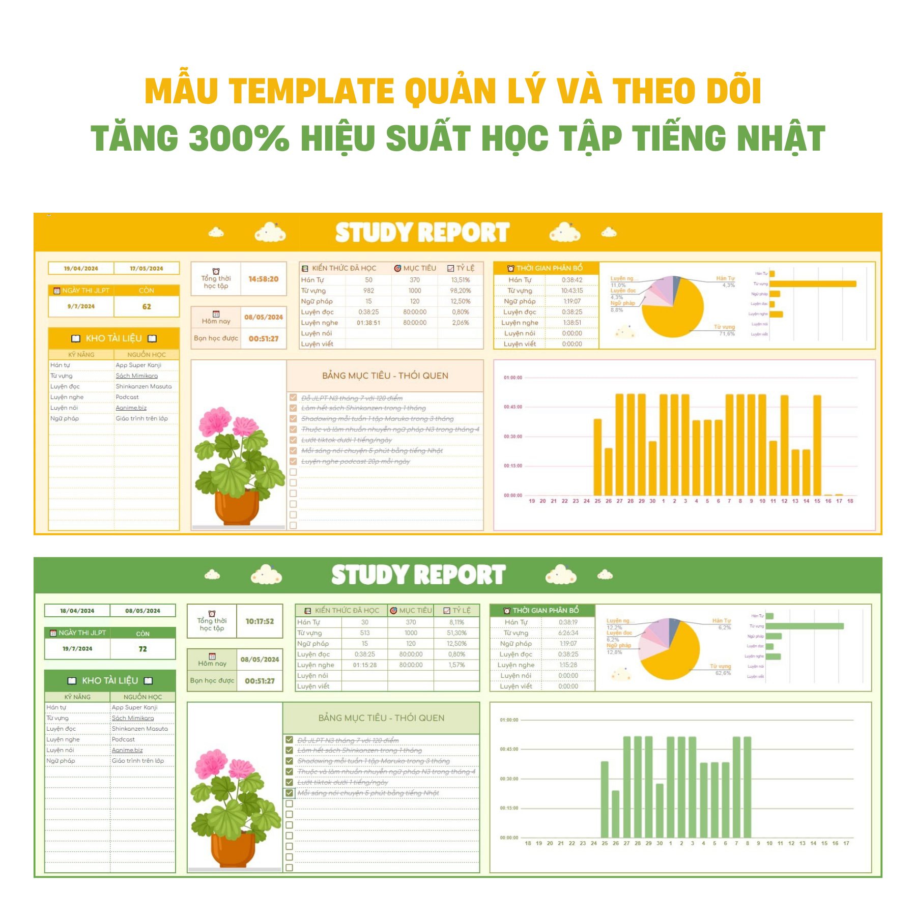 Học giao tiếp tiếng Nhật, tiếng Nhật giao tiếp, học tiếng Nhật qua phim, luyện nghe tiếng Nhật, luyện kaiwa tiếng Nhật, luyện phản xạ giao tiếp, vietsub, song ngữ, anime, phụ đề, hướng dẫn