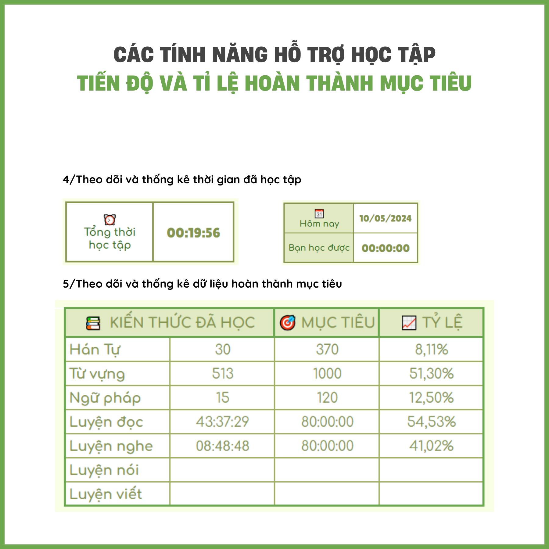 Học giao tiếp tiếng Nhật, tiếng Nhật giao tiếp, học tiếng Nhật qua phim, luyện nghe tiếng Nhật, luyện kaiwa tiếng Nhật, luyện phản xạ giao tiếp, vietsub, song ngữ, anime, phụ đề, hướng dẫn