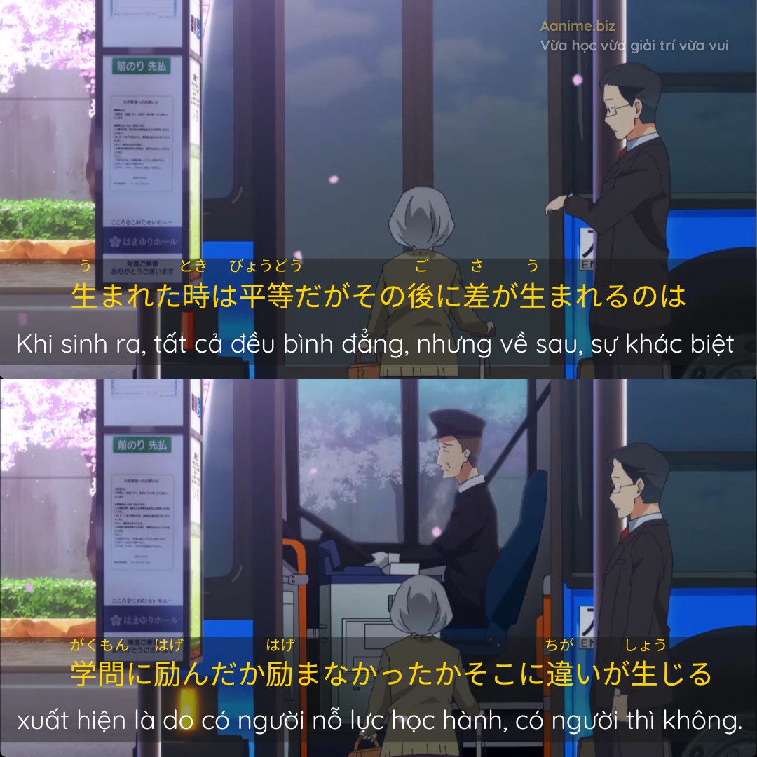Hướng dẫn học tiếng Nhật qua anime cho người mới bắt đầu: Từng bước dễ hiểu và hiệu quả